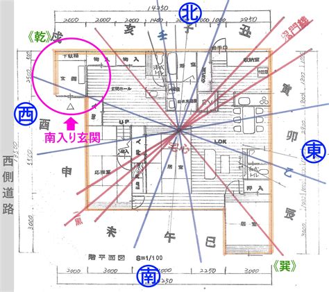 家 方位|家相鑑定のポイント：家の形、中心、方位の重要性と。